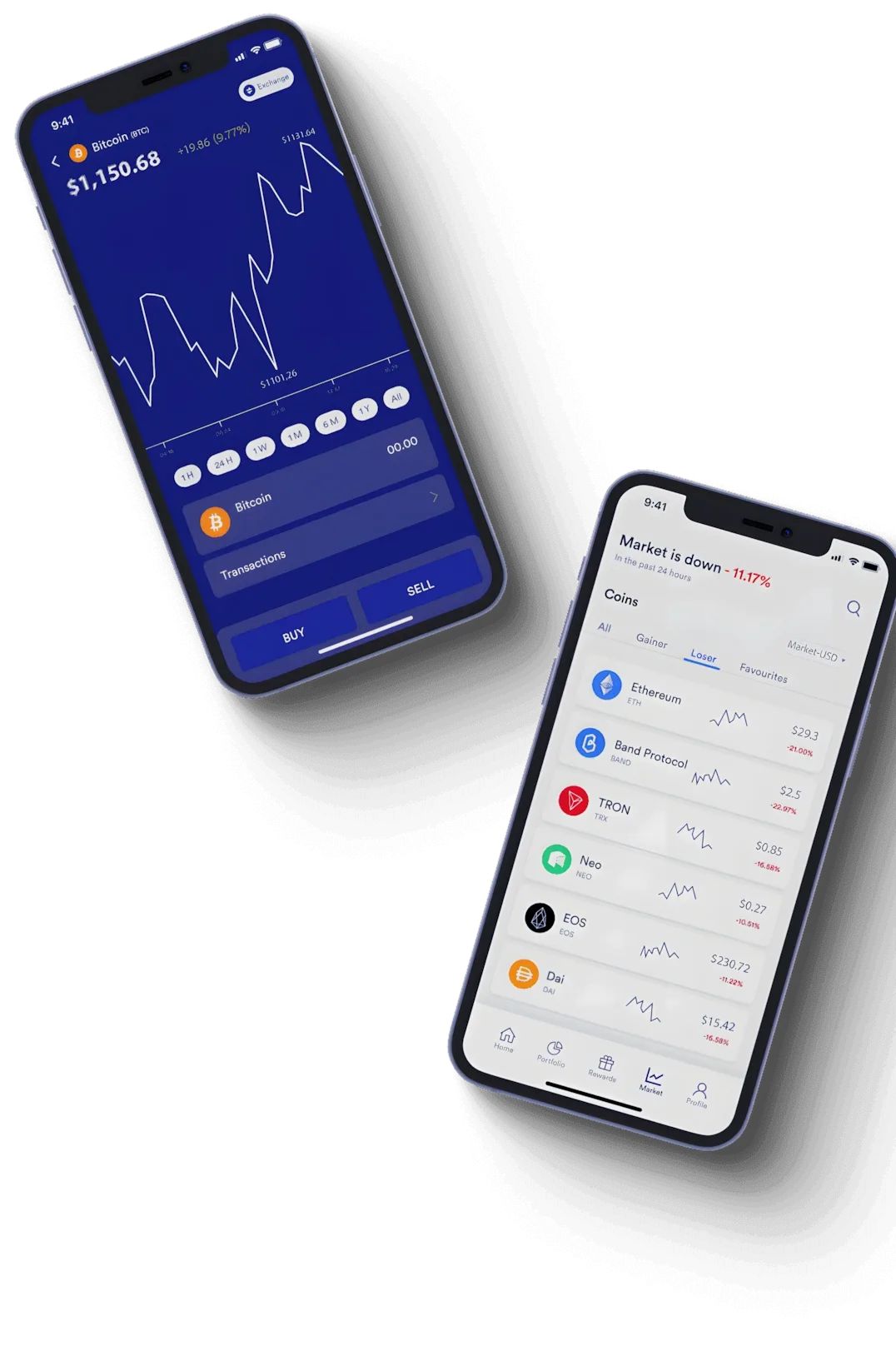 BTC-Celesto 920 automated trading platform